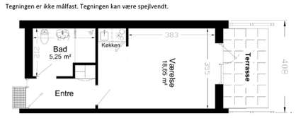 Visual presentation of the listing