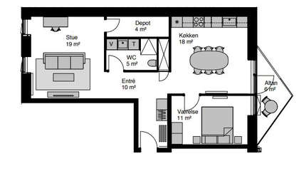 Visual presentation of the listing
