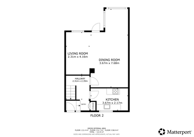 Visual presentation of the listing