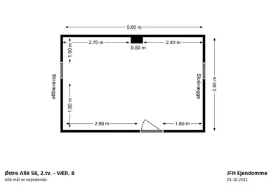 Visual presentation of the listing