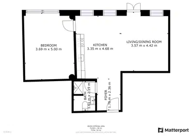 Visual presentation of the listing