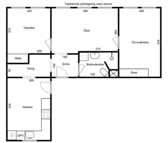 Visual presentation of the listing