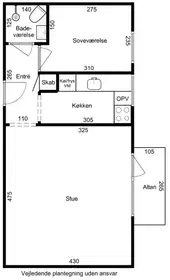 Visual presentation of the listing
