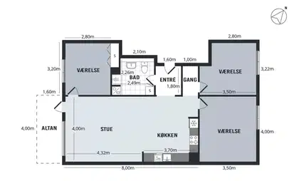 Visual presentation of the listing
