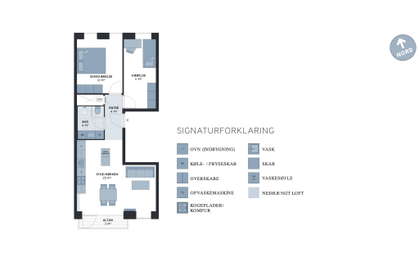Visual presentation of the listing