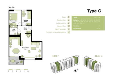 Visual presentation of the listing