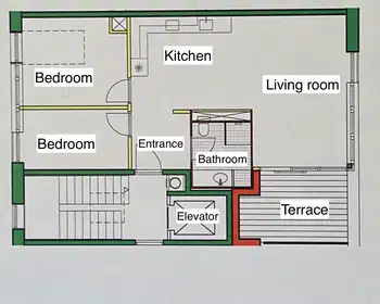 Visual presentation of the listing