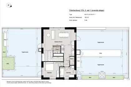 Visual presentation of the listing