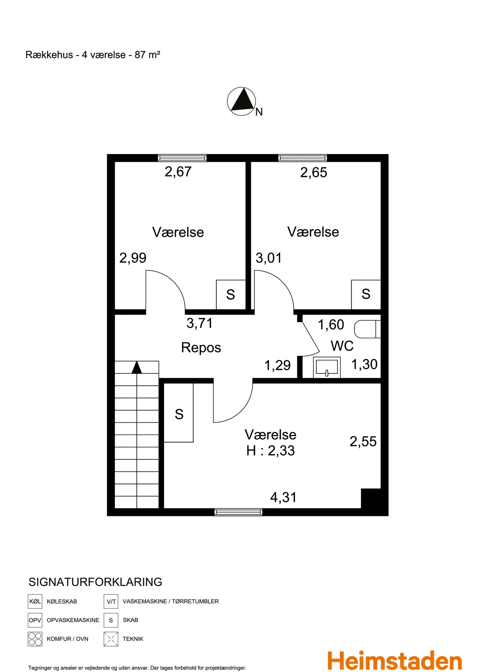 Visual presentation of the listing
