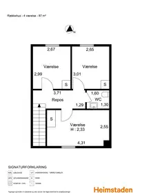 Visual presentation of the listing