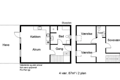 Visual presentation of the listing