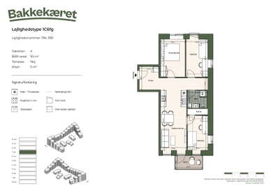 Visual presentation of the listing
