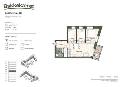 Visual presentation of the listing