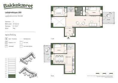 Visual presentation of the listing