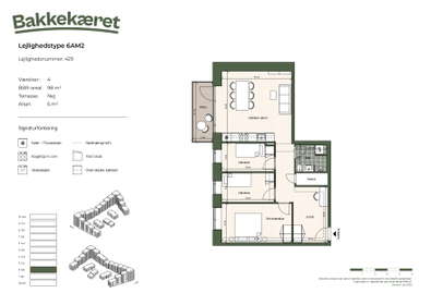Visual presentation of the listing