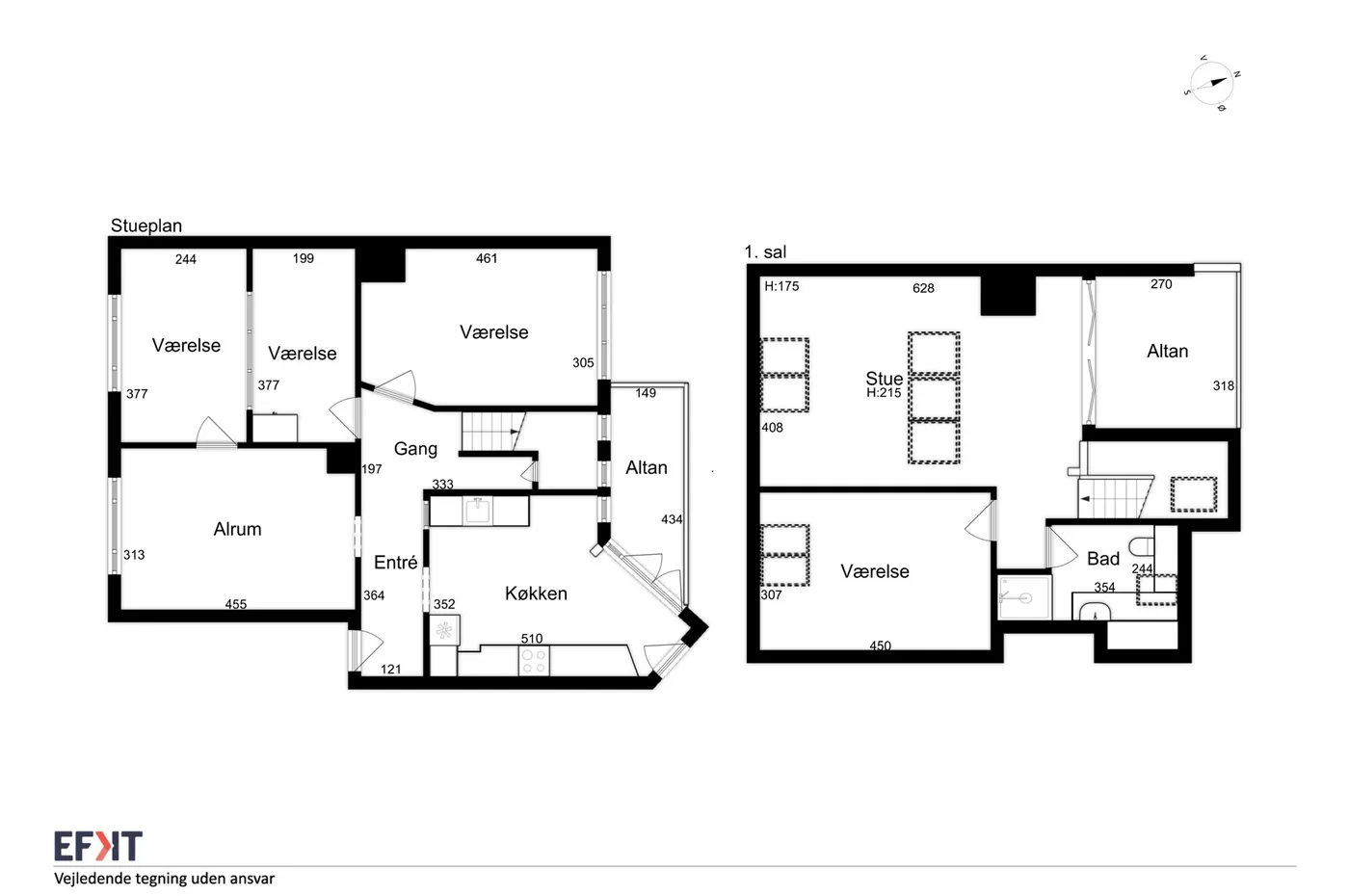Visual presentation of the listing
