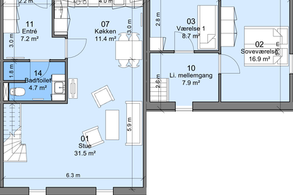 Visual presentation of the listing