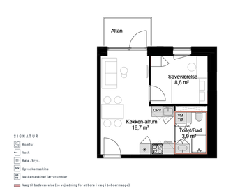 Visual presentation of the listing