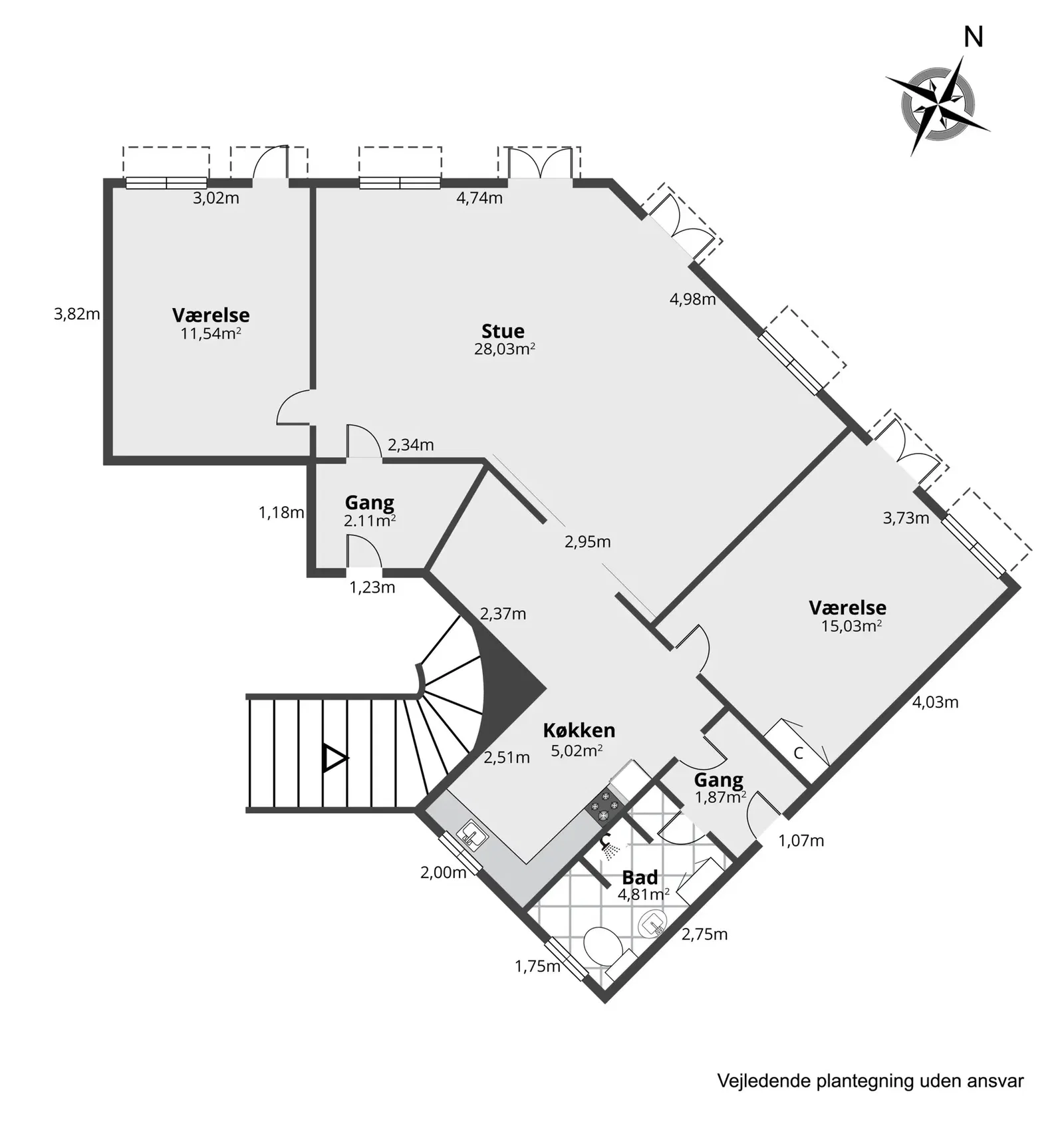 Visual presentation of the listing