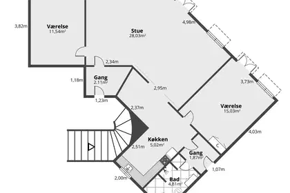Visual presentation of the listing