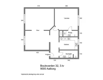Visual presentation of the listing