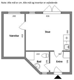 Visual presentation of the listing