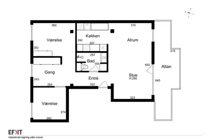 Visual presentation of the listing