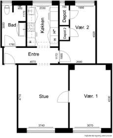 Visual presentation of the listing