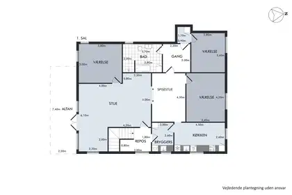 Visual presentation of the listing