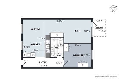 Visual presentation of the listing