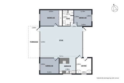 Visual presentation of the listing