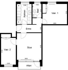 Visual presentation of the listing