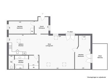 Visual presentation of the listing