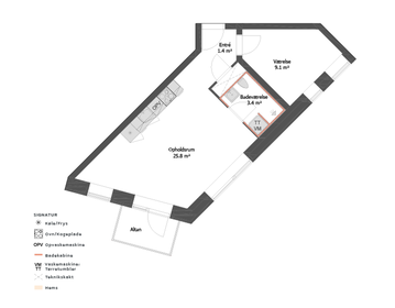 Visual presentation of the listing