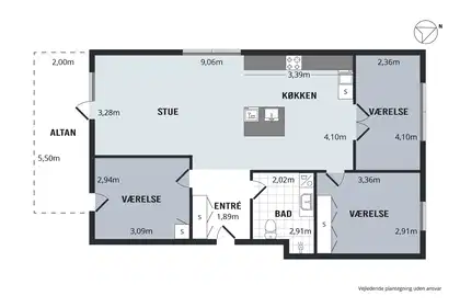 Visual presentation of the listing