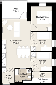 Visual presentation of the listing