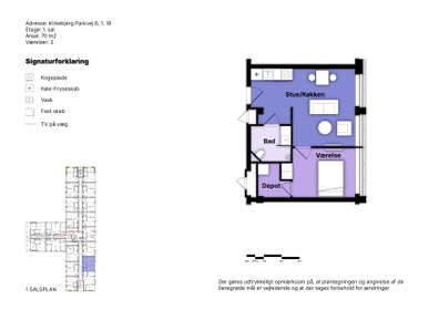 Visual presentation of the listing
