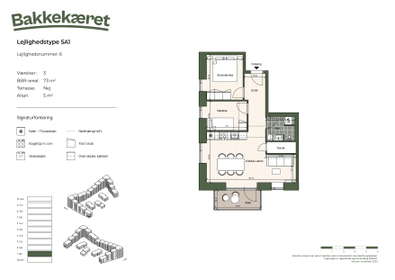 Visual presentation of the listing