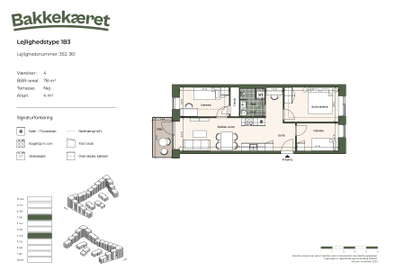 Visual presentation of the listing