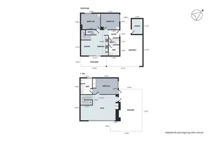 Visual presentation of the listing