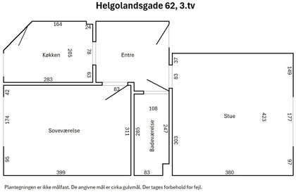 Visual presentation of the listing
