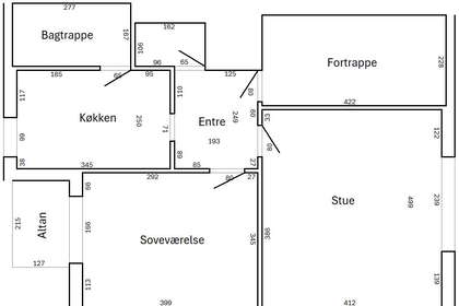 Visual presentation of the listing