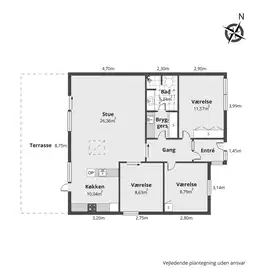 Visual presentation of the listing