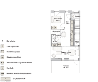 Visual presentation of the listing