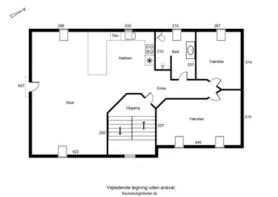 Visual presentation of the listing