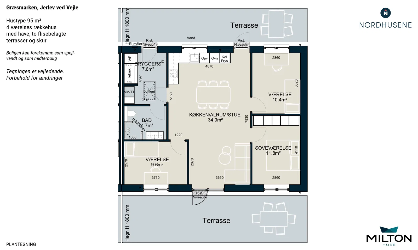 Visual presentation of the listing