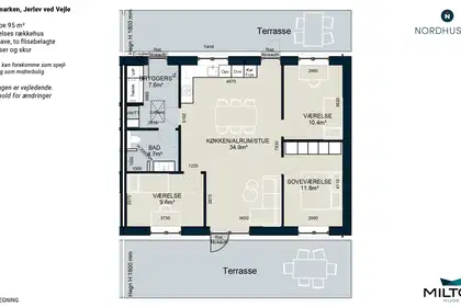 Visual presentation of the listing