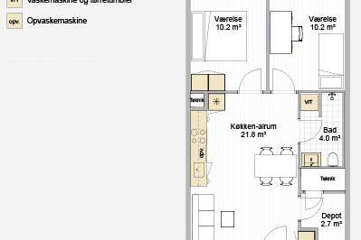 Visual presentation of the listing