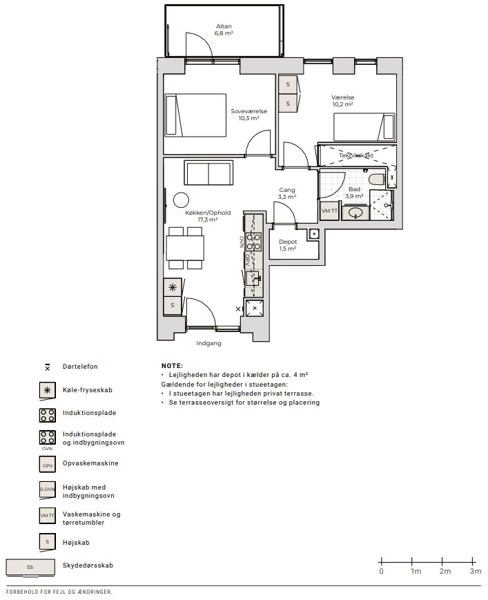 Visual presentation of the listing