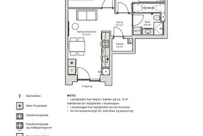 Visual presentation of the listing